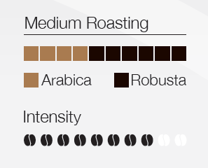 Lollo "Classico " Espresso Pads