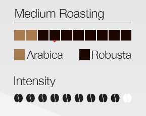 Lollo "Nero" Espresso Pads